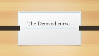 The Demand curve
 