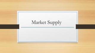 Market Supply
 