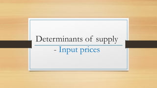 Determinants of supply
- Input prices
 