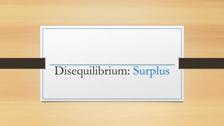 Disequilibrium: Surplus
 