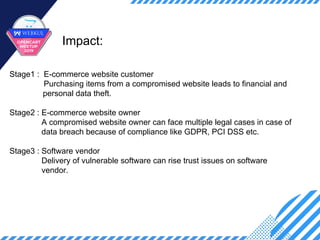 Impact:
Stage1 : E-commerce website customer
Purchasing items from a compromised website leads to financial and
personal data theft.
Stage2 : E-commerce website owner
A compromised website owner can face multiple legal cases in case of
data breach because of compliance like GDPR, PCI DSS etc.
Stage3 : Software vendor
Delivery of vulnerable software can rise trust issues on software
vendor.
 