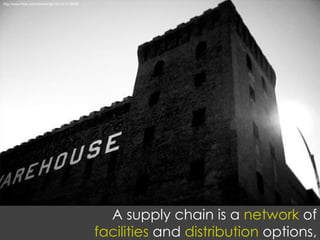 http://www.flickr.com/photos/djs1021/41318659/ A supply chain is a  network  of  facilities  and  distribution  options, 