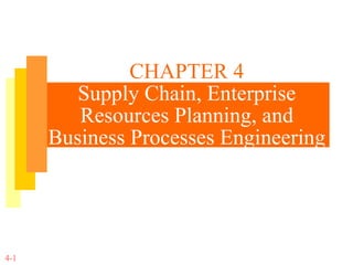 CHAPTER 4 Supply Chain, Enterprise Resources Planning, and Business Processes Engineering 4- 
