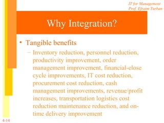 Why Integration? Tangible benefits Inventory reduction, personnel reduction, productivity improvement, order management improvement, financial-close cycle improvements, IT cost reduction, procurement cost reduction, cash management improvements, revenue/profit increases, transportation logistics cost reduction maintenance reduction, and on-time delivery improvement 