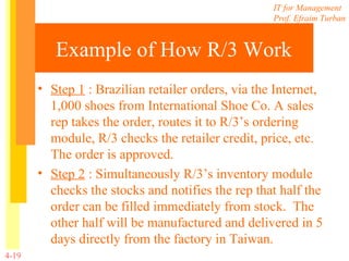 Example of How R/3 Work Step 1  : Brazilian retailer orders, via the Internet, 1,000 shoes from International Shoe Co. A sales rep takes the order, routes it to R/3’s ordering module, R/3 checks the retailer credit, price, etc.  The order is approved. Step 2  : Simultaneously R/3’s inventory module checks the stocks and notifies the rep that half the order can be filled immediately from stock.  The other half will be manufactured and delivered in 5 days directly from the factory in Taiwan. 