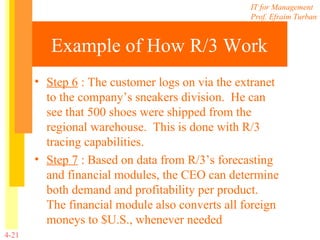 Example of How R/3 Work Step 6  : The customer logs on via the extranet to the company’s sneakers division.  He can see that 500 shoes were shipped from the regional warehouse.  This is done with R/3 tracing capabilities. Step 7  : Based on data from R/3’s forecasting and financial modules, the CEO can determine both demand and profitability per product.  The financial module also converts all foreign moneys to $U.S., whenever needed 
