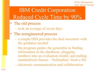 IBM Credit Corporation Reduced Cycle Time by 90% The old process took an average of seven days The reengineered process a simple DSS provides the deal structurer with the guidance needed the program guides the generalist in finding information in the databases, plugging numbers into an evaluation model, and pulling standardized clauses - ‘boilerplate’-from a file electronic communication and collaboration 