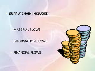 • SUPPLY CHAIN INCLUDES :



  – MATERIAL FLOWS


  – INFORMATION FLOWS


  – FINANCIAL FLOWS
 