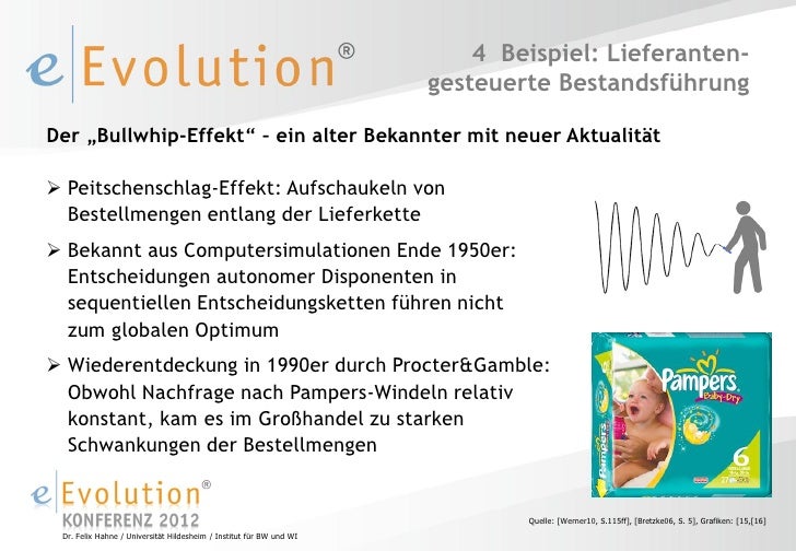 Supply Chain Management Trends Aufgaben Ziele Beispiele