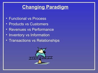 Changing Paradigm
•
•
•
•
•

Functional vs Process
Products vs Customers
Revenues vs Performance
Inventory vs Information
Transactions vs Relationships

 