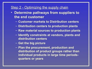 Step 2 - Optimizing the supply chain
• Determine pathways from suppliers to
the end customer
–
–
–
–

Customer markets to Distribution centers
Distribution centers to production plants
Raw material sources to production plants
Identify constraints at vendors, plants and
distribution centers
– Get the big picture
– Plan the procurement, production and
distribution of product groups rather than
individual products in large time periodsquarters or years

 