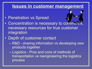 Issues in customer management
• Penetration vs Spread
• Concentration is necessary to commit the
necessary resources for true customer
integration
• Depth of customer contact
– R&D - sharing information vs developing new
products together
– Logistics - Pros and cons of methods of
transportation vs reengineering the logistics
process

 