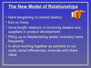 The New Model of Relationships
• Hard bargaining vs shared destiny
• Exit vs Voice
• Arms length relations vs Involving dealers and
suppliers in product development
• Piling up vs Replenishing dealer inventory more
frequently
• In short working together as partners to cut
costs, boost efficiencies, innovate and share
value

 
