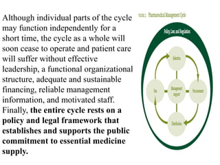 Although individual parts of the cycle
may function independently for a
short time, the cycle as a whole will
soon cease to operate and patient care
will suffer without effective
leadership, a functional organizational
structure, adequate and sustainable
financing, reliable management
information, and motivated staff.
Finally, the entire cycle rests on a
policy and legal framework that
establishes and supports the public
commitment to essential medicine
supply.
 