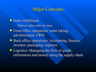 Major Concepts Order fulfillment Deliver right order on time Front office operations: order taking, advertisement, CRM Back office operations: Accounting, finance, inventor, packaging, logistics Logistics: Managing the flow of goods, information and money along the supply chain 