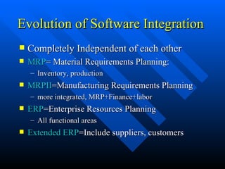 Evolution of Software Integration Completely Independent of each other MRP = Material Requirements Planning: Inventory, production MRPII =Manufacturing Requirements Planning more integrated, MRP+Finance+labor ERP =Enterprise Resources Planning All functional areas Extended ERP =Include suppliers, customers 