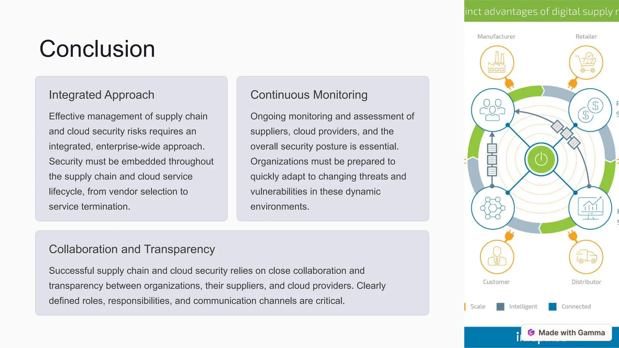 Conclusion
Integrated Approach
Effective management of supply chain
and cloud security risks requires an
integrated, enterprise-wide approach.
Security must be embedded throughout
the supply chain and cloud service
lifecycle, from vendor selection to
service termination.
Continuous Monitoring
Ongoing monitoring and assessment of
suppliers, cloud providers, and the
overall security posture is essential.
Organizations must be prepared to
quickly adapt to changing threats and
vulnerabilities in these dynamic
environments.
Collaboration and Transparency
Successful supply chain and cloud security relies on close collaboration and
transparency between organizations, their suppliers, and cloud providers. Clearly
defined roles, responsibilities, and communication channels are critical.
 