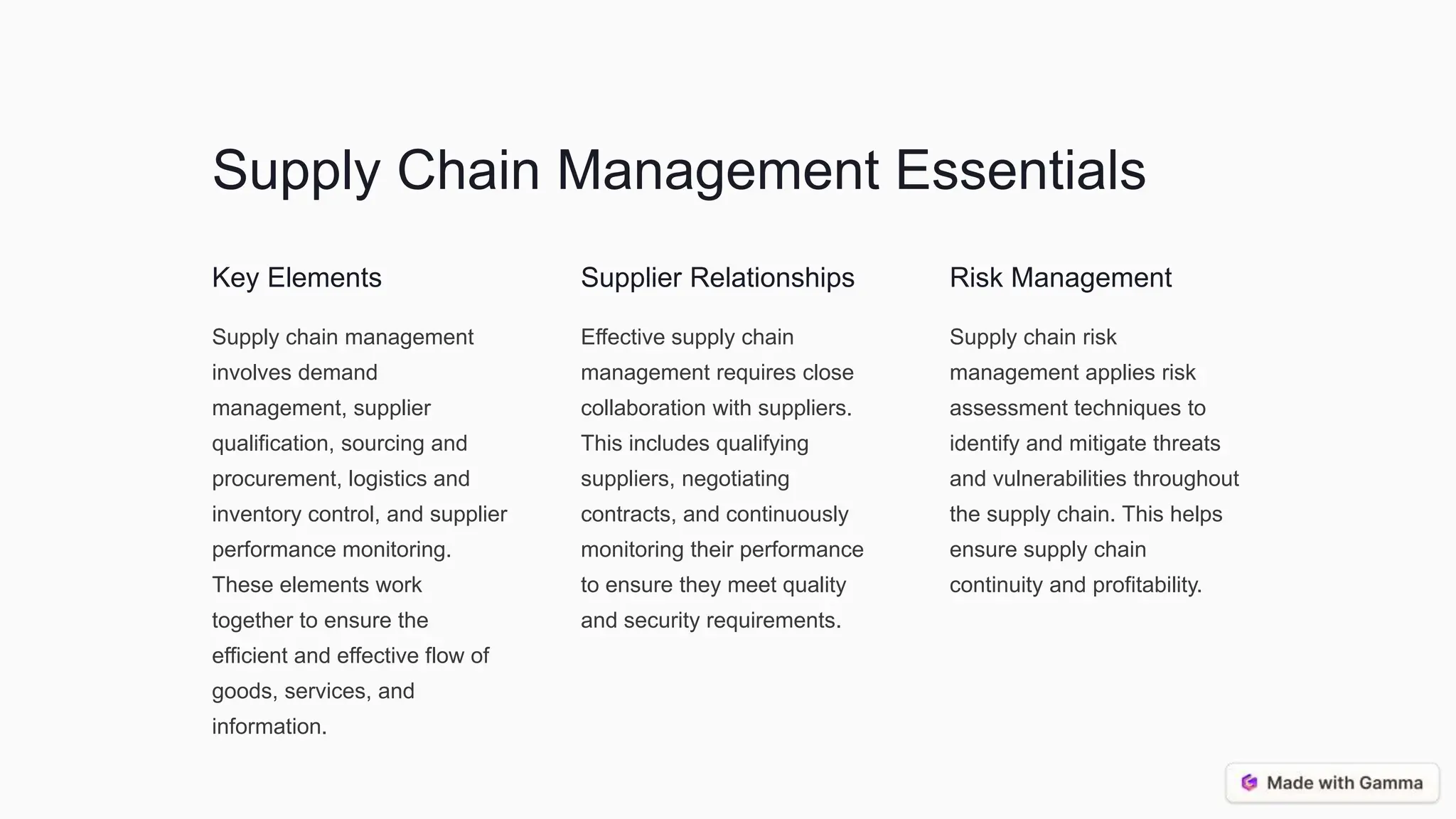Supply Chain Management Essentials
Key Elements
Supply chain management
involves demand
management, supplier
qualification, sourcing and
procurement, logistics and
inventory control, and supplier
performance monitoring.
These elements work
together to ensure the
efficient and effective flow of
goods, services, and
information.
Supplier Relationships
Effective supply chain
management requires close
collaboration with suppliers.
This includes qualifying
suppliers, negotiating
contracts, and continuously
monitoring their performance
to ensure they meet quality
and security requirements.
Risk Management
Supply chain risk
management applies risk
assessment techniques to
identify and mitigate threats
and vulnerabilities throughout
the supply chain. This helps
ensure supply chain
continuity and profitability.
 