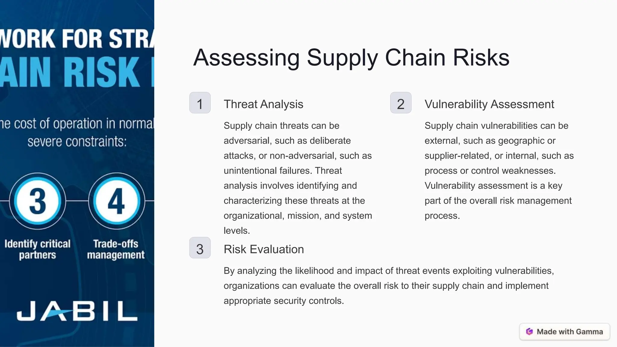 Assessing Supply Chain Risks
1 Threat Analysis
Supply chain threats can be
adversarial, such as deliberate
attacks, or non-adversarial, such as
unintentional failures. Threat
analysis involves identifying and
characterizing these threats at the
organizational, mission, and system
levels.
2 Vulnerability Assessment
Supply chain vulnerabilities can be
external, such as geographic or
supplier-related, or internal, such as
process or control weaknesses.
Vulnerability assessment is a key
part of the overall risk management
process.
3 Risk Evaluation
By analyzing the likelihood and impact of threat events exploiting vulnerabilities,
organizations can evaluate the overall risk to their supply chain and implement
appropriate security controls.
 