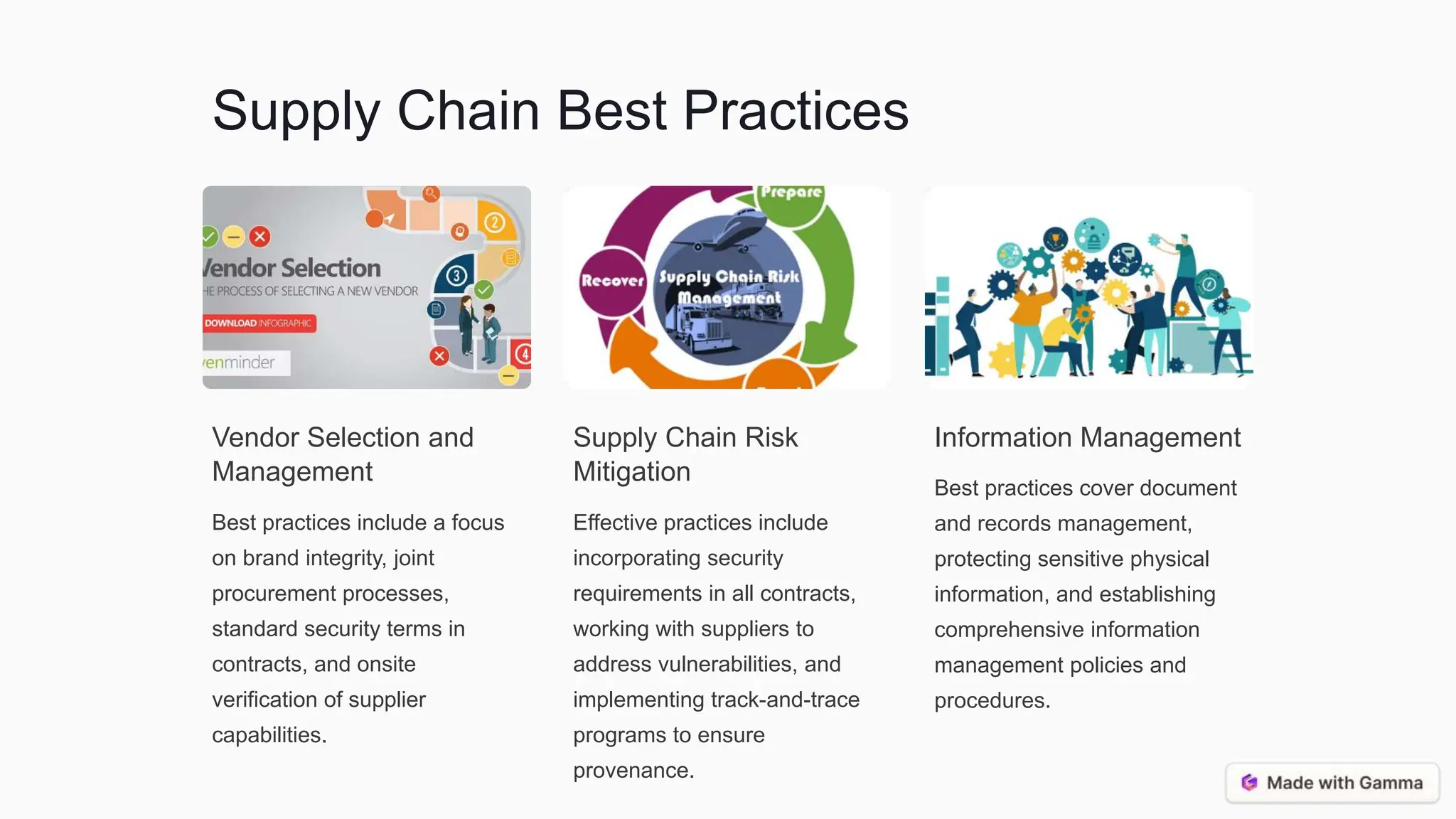 Supply Chain Best Practices
Vendor Selection and
Management
Best practices include a focus
on brand integrity, joint
procurement processes,
standard security terms in
contracts, and onsite
verification of supplier
capabilities.
Supply Chain Risk
Mitigation
Effective practices include
incorporating security
requirements in all contracts,
working with suppliers to
address vulnerabilities, and
implementing track-and-trace
programs to ensure
provenance.
Information Management
Best practices cover document
and records management,
protecting sensitive physical
information, and establishing
comprehensive information
management policies and
procedures.
 