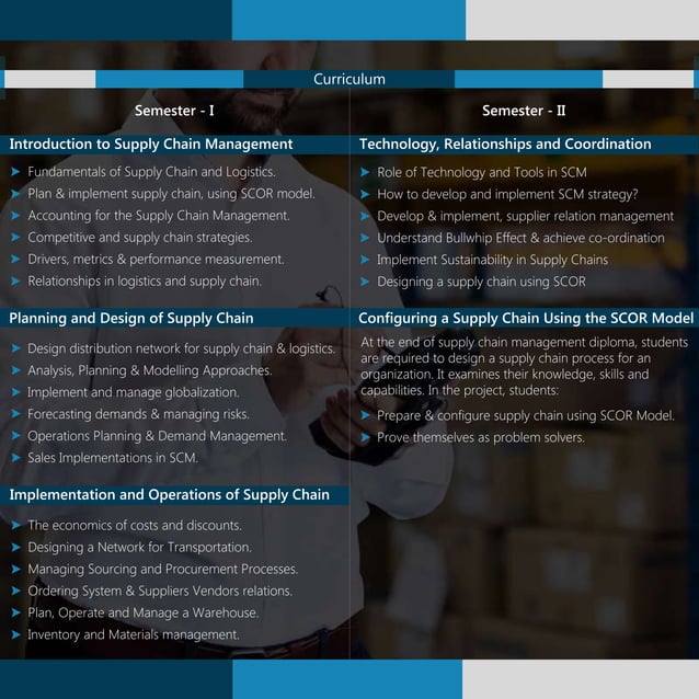 Supply Chain Management Diploma