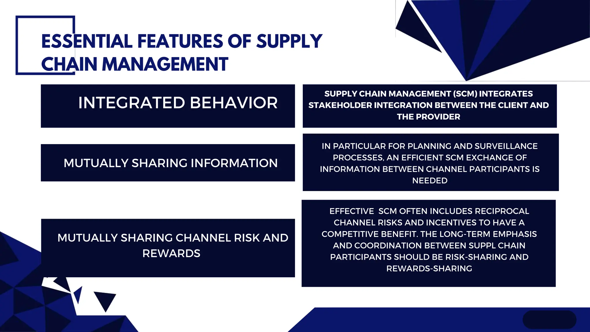 Supply Chain Management in Hospitality Industry(Chapter 1) | PPTX