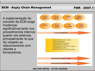 A implementação do conceito de SCM exige mudanças significativas tanto nos procedimentos internos quanto nos externos, principalmente no que diz respeito ao relacionamento com clientes e fornecedores. 