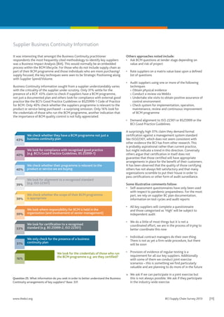 Supplier Business Continuity Information
It was interesting that amongst the Business Continuity practitioner
respondents the most frequently cited methodology to identify key suppliers
was a Business Impact Analysis (BIA). This would normally be an embedded
process within the BCM lifecycle. For those who do not include supply chain as
part of their BCM programme and those individuals who are more purchasing/
supply focused, the key techniques were seen to be Strategic Positioning along
with Supplier Spend/Volume.
Business Continuity information sought from a supplier understandably varies
with the criticality of the supplier under scrutiny. Only 31% settle for the
presence of a BCP. 43% claim to check if suppliers have a BCM programme,
not just a documented plan and others look for compliance with external good
practice like the BCI’s Good Practice Guidelines or BS25999-1 Code of Practice
for BCM. Only 40% check whether the suppliers programme is relevant to the
product or service being purchased – a surprising omission. Only 16% look for
the credentials of those who run the BCM programme, another indication that
the importance of BCM quality control is not fully appreciated.

Others approaches noted include:
•	 Ask BCM questions at tender stage depending on
value and risk of project
•	 Rate suppliers on a matrix value base upon a defined
list of questions
•	 Audit suppliers using one or more of the following
techniques
›	Obtain physical evidence
›	Conduct a review via WebEx
›	 Undertake site visits to obtain positive assurance of
control environment
›	Check system for implementation, operation,
maintenance, review and continuous improvement
of BCM programme
•	 Demand alignment to ISO 22301 or BS25999 or the
BCI Good Practice Guidelines.
A surprisingly high 31% claim they demand formal
certification against a management system standard
like ISO22301, which does not seem consistent with
other evidence the BCI has from other research. This
is probably aspirational rather than current practice,
but might indicate a trend in this direction. Conversely
others argue that certification in itself does not
guarantee that those certified will have appropriate
arrangements in place for the benefit of their customers.
It has been observed that the quality of those certifying
others has not always felt satisfactory and that many
organizations scramble to put their house in order to
pass certifications or other form of audit surveillance.

43%

We check whether they have a BCM programme not just a
business continuity plan

40%

We look for compliance with recognised good practice
(e.g. BCI’s Good Practice Guidelines, BS 25999-1)

40%

We check whether their programme is relevant to the
product or service we are buying

39%

We look for alignment to a recognised standard
(e.g. ISO 22301)

39%

We check whether the scope of their BCM programme
is appropriate

Some illustrative comments follow:
•	 Self-assessment questionnaires have only been used
with respect to pandemic preparedness. For the most
part, we rely on supplier BC plan documentation,
information on test cycles and audit reports

39%

We look where responsibility for BCM is held in the
organization (and involvement of senior management)

•	 All key suppliers will complete a questionnaire
and those categorised as ‘High’ will be subject to
independent audit

33%

We look for certification to a recognised
standard (e.g. BS 25999-2, ISO 22301)

•	 We do a little of most things but it is not a
coordinated effort, we are in the process of trying to
better coordinate this now

31%

We only check for the presence of a business
continuity plan

•	 Individual contract managers do their own thing.
There is not as yet a firm-wide procedure, but there
will be soon

16%

We look for the credentials of those who run
the BCM programme e.g. are they certified?

Question 25. What information do you seek in order to better understand the Business
Continuity arrangements of key suppliers? Base: 331

www.thebci.org	

•	 Provision of evidence of regular testing is a
requirement for all our key suppliers. Additionally
with some of them we conduct joint exercise
scenarios – this is something we find particularly
valuable and are planning to do more of in the future
»	 We ask if we can participate in a joint exercise but
this is not always possible. We ask if they participate
in the industry-wide exercise

BCI Supply Chain Survey 2013	

[11]

 