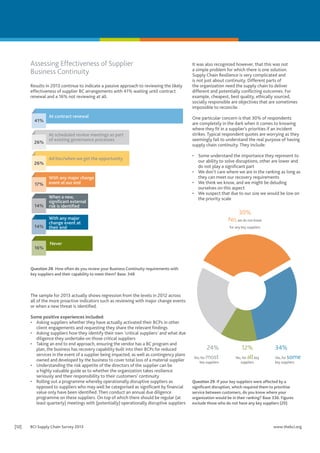 Assessing Effectiveness of Supplier
Business Continuity
Results in 2013 continue to indicate a passive approach to reviewing the likely
effectiveness of supplier BC arrangements with 41% waiting until contract
renewal and a 16% not reviewing at all.

41%

26%

26%

At contract renewal

At scheduled review meetings as part
of existing governance processes

Ad hoc/when we get the opportunity

17%

With any major change
event at our end

14%

When a new,
significant external
risk is identified

14%

It was also recognized however, that this was not
a simple problem for which there is one solution.
Supply Chain Resilience is very complicated and
is not just about continuity. Different parts of
the organization need the supply chain to deliver
different and potentially conflicting outcomes. For
example, cheapest, best quality, ethically sourced,
socially responsible are objectives that are sometimes
impossible to reconcile.
One particular concern is that 30% of respondents
are completely in the dark when it comes to knowing
where they fit in a supplier’s priorities if an incident
strikes. Typical respondent quotes are worrying as they
seemingly fail to understand the real purpose of having
supply chain continuity. They include:
•	 Some understand the importance they represent to
our ability to solve disruptions, other are lower and
do not play a significant part
•	 We don’t care where we are in the ranking as long as
they can meet our recovery requirements
•	 We think we know, and we might be deluding
ourselves on this aspect
•	 We suspect that due to our size we would be low on
the priority scale

With any major
change event at
their end

16%

30%
No, we do not know
for any key suppliers

Never

Question 28. How often do you review your Business Continuity requirements with
key suppliers and their capability to meet them? Base: 348

The sample for 2013 actually shows regression from the levels in 2012 across
all of the more proactive indicators such as reviewing with major change events
or when a new threat is identified.
Some positive experiences included:
•	 Asking suppliers whether they have actually activated their BCPs in other
client engagements and requesting they share the relevant findings
•	 Asking suppliers how they identify their own ‘critical suppliers’ and what due
diligence they undertake on those critical suppliers
•	 Taking an end to end approach, ensuring the vendor has a BC program and
plan, the business has recovery capability built into their BCPs for reduced
services in the event of a supplier being impacted, as well as contingency plans
owned and developed by the business to cover total loss of a material supplier
•	 Understanding the risk appetite of the directors of the supplier can be
a highly valuable guide as to whether the organization takes resilience
seriously and their responsibility to their customers’ continuity
•	 Rolling out a programme whereby operationally disruptive suppliers as
opposed to suppliers who may well be categorised as significant by financial
value only have been identified. Then conduct an annual due diligence
programme on these suppliers. On top of which there should be regular (at
least quarterly) meetings with (potentially) operationally disruptive suppliers

[12]	

BCI Supply Chain Survey 2013	

24%
Yes, for most
key suppliers

12%
Yes, for all key
suppliers

34%
Yes, for some

key suppliers

Question 29. If your key suppliers were affected by a
significant disruption, which required them to prioritise
service between customers, do you know where your
organization would be in their ranking? Base 336. Figures
exclude those who do not have any key suppliers (20)

www.thebci.org

 