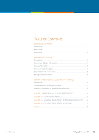 Table of Contents
EXECUTIVE SUMMARY
Introduction................................................................................................................................................................................................................ 1
Key Findings................................................................................................................................................................................................................ 1
Conclusions..................................................................................................................................................................................................................2

MAIN REPORT FINDINGS
Introduction................................................................................................................................................................................................................3
Frequency and Origin of Disruption.......................................................................................................................................... 4
Causes of Disruption...................................................................................................................................................................................... 6
Consequences of Disruption................................................................................................................................................................. 7
Economic Impacts of Disruption.................................................................................................................................................... 8
Management Commitment...................................................................................................................................................................9

SUPPLY CHAIN BUSINESS CONTINUITY FINDINGS
Introduction............................................................................................................................................................................................................ 10
Supplier Business Continuity Information...................................................................................................................... 11
Assessing Effectiveness of Supplier Business Continuity ...........................................................................12

ANNEX 1 – FUNCTIONAL ROLE OF RESPONDENTS............................................................ 14
ANNEX 2 – RESPONDENT PROFILE......................................................................................................................... 15
ANNEX 3 – CAUSE OF DISRUPTION BY REGION OR COUNTRY................ 16
ANNEX 4 – CAUSE OF DISRUPTION BY SECTOR..........................................................................17
ABOUT.................................................................................................................................................................................................................................. 18

www.thebci.org	

BCI Supply Chain Survey 2013	

[ii]

 