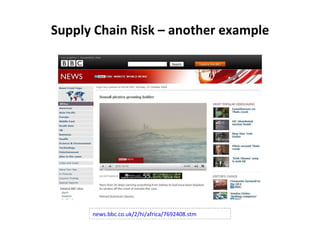 Supply Chain Risk – another example news.bbc.co.uk/2/hi/africa/7692408.stm 