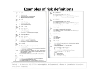Examples of risk definitions Talbot, J., & Jakeman, M. (2009).  Security Risk Management – Body of Knowledge . Hoboken: John Wiley and Sons. 