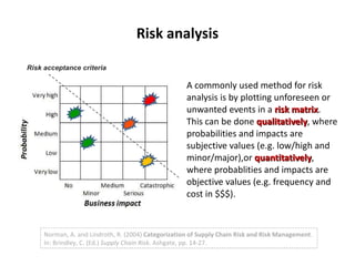 Risk analysis A commonly used method for risk analysis is by plotting unforeseen or unwanted events in a  risk matrix . This can be done  qualitatively , where probabilities and impacts are subjective values (e.g. low/high and minor/major),or  quantitatively , where probablities and impacts are objective values (e.g. frequency and cost in $$$). Norman, A. and Lindroth, R. (2004)  Categorization of Supply Chain Risk and Risk Management . In: Brindley, C. (Ed.)  Supply Chain Risk.  Ashgate, pp. 14-27. Risk acceptance criteria 