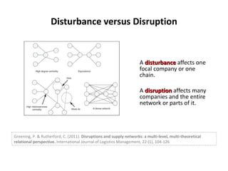 Disturbance versus Disruption A  disturbance  affects one focal company or one chain. A  disruption  affects many companies and the entire network or parts of it. Greening, P. & Rutherford, C. (2011).  Disruptions and supply networks: a multi-level, multi-theoretical relational perspective.  International Journal of Logistics Management, 22 (1), 104-126 