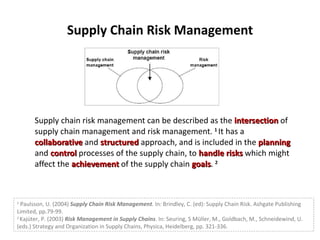 Supply Chain Risk Management Supply chain risk management can be described as the  intersection  of supply chain management and risk management.  1   It has a  collaborative  and  structured  approach, and is included in the  planning  and  control  processes of the supply chain, to  handle risks  which might affect the  achievement  of the supply chain  goals .  2 1  Paulsson, U. (2004)  Supply Chain Risk Management .  In :  Brindley, C. (ed): Supply Chain Risk. Ashgate  Publishing Limited, pp.79-99. 2  Kajüter, P. (2003)  Risk Management in Supply Chains . In: Seuring, S Müller, M.,  Goldbach, M., Schneidewind, U. (eds.) Strategy and Organization in  Supply Chains, Physica, Heidelberg, pp. 321-336. 
