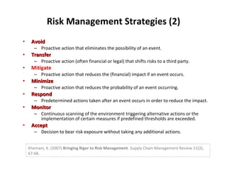 Risk Management Strategies (2) Avoid Proactive action that eliminates the possibility of an event. Transfer Proactive action (often financial or legal) that shifts risks to a third party. Mitigate Proactive action that reduces the (financial) impact if an event occurs. Minimize Proactive action that reduces the probability of an event occurring. Respond Predetermined actions taken after an event occurs in order to reduce the impact. Monitor Continuous scanning of the environment triggering alternative actions or the implementation of certain measures if predefined thresholds are exceeded. Accept Decision to bear risk exposure without taking any additional actions. Khemani, K. (2007)  Bringing Rigor to Risk Management . Supply Chain Management Review 11(2), 67-68. 