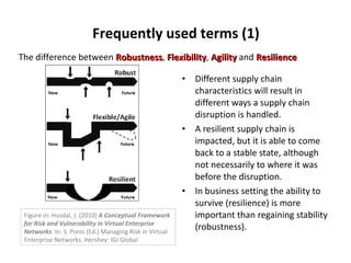 Different supply chain characteristics will result in different ways a supply chain disruption is handled. A resilient supply chain is impacted, but it is able to come back to a stable state, although not necessarily to where it was before the disruption. In business setting the ability to survive (resilience) is more important than regaining stability (robustness). The difference between  Robustness ,  Flexibility ,  Agility  and  Resilience Frequently used terms (1) Figure in: Husdal, J. (2010)  A Conceptual Framework for Risk and Vulnerability in Virtual Enterprise Networks . In: S. Ponis (Ed.) Managing Risk in Virtual Enterprise Networks. Hershey: IGI Global 