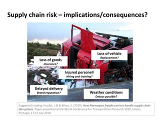 Supply chain risk – implications/consequences? Loss of goods Insurance? Loss of vehicle Replacement? Delayed delivery Brand reputation? Injured personell Hiring and training? Weather conditions Detour possible? Suggested reading: Husdal, J. & Bråthen, S. (2010).  How Norwegian freight carriers handle supply chain disruptions . Paper presented at the World Conference for Transportation Research 2010, Lisbon, Portugal, 11-15 July 2010. 
