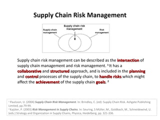 Supply Chain Risk Management <ul><li>Supply chain risk management can be described as the  intersection  of supply chain m...
