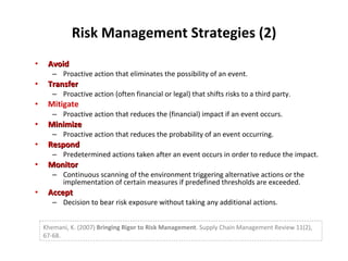 Risk Management Strategies (2) <ul><li>Avoid </li></ul><ul><ul><li>Proactive action that eliminates the possibility of an ...