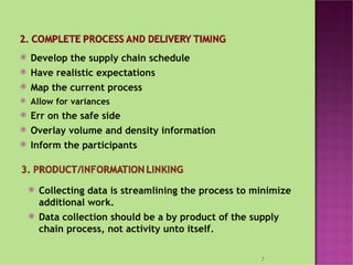 Supply Chain Synchronisation For Effective Operations Planning (Revised ...