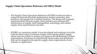 Supply Chain Operations Reference Model 11 Model.pdf Supply chain operations reference Model | PPTX