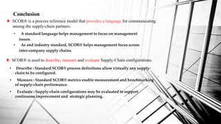Supply Chain Operations Reference Model 11 Model.pdf Supply chain operations reference Model | PPTX