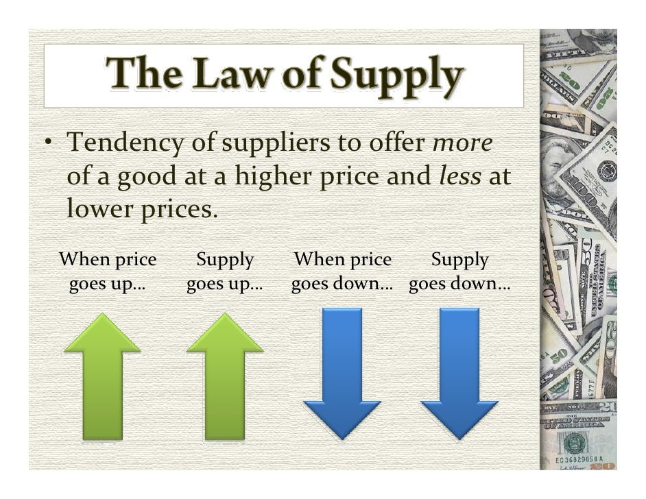 the law of supply and demand The primitive forces of capitalism rule markets like the laws of gravity buyers and sellers provoke a battle to find a happy medium agreement in. the law of supply and demand The primitive forces of capitalism rule markets like the laws of gravity buyers and sellers provoke a battle to find a happy medium agreement in.