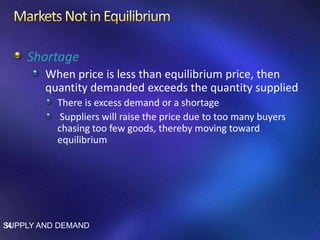 Shortage
When price is less than equilibrium price, then
quantity demanded exceeds the quantity supplied
There is excess demand or a shortage
Suppliers will raise the price due to too many buyers
chasing too few goods, thereby moving toward
equilibrium
SUPPLY AND DEMAND34
 