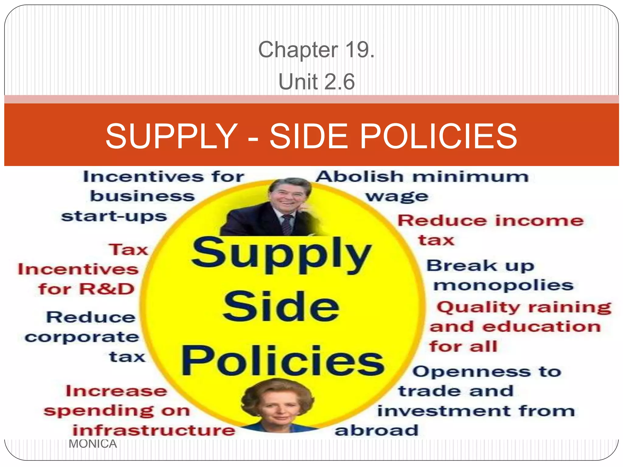 Supply side policies IB Economics PPT