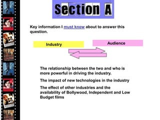 Key information I must know about to answer this
question.


        Industry                       Audience




     The relationship between the two and who is
     more powerful in driving the industry.
     The impact of new technologies in the industry
     The effect of other industries and the
     availability of Bollywood, Independent and Low
     Budget films
 
