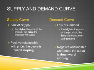 SUPPLY AND DEMAND CURVE
Supply Curve
 Law of Supply
 the higher the price of the

product, the more the
producer will supply

Demand Curve
 Law of Demand
 the higher the price

of the product, the
less the consumer
will demand

 Positive relationship

with price, the curve is
upward sloping

 Negative relationship

with price, the curve
is downward
sloping

 