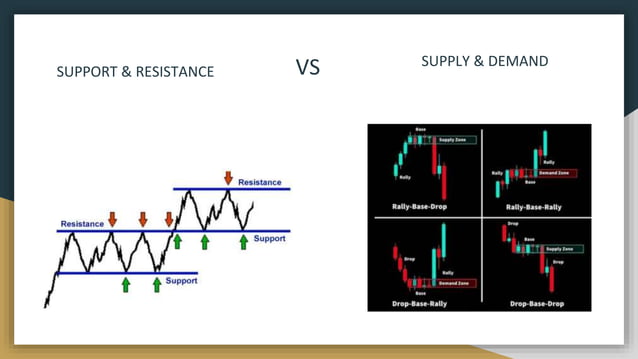 Supply and Demand.pptx supply and demand | PPTX