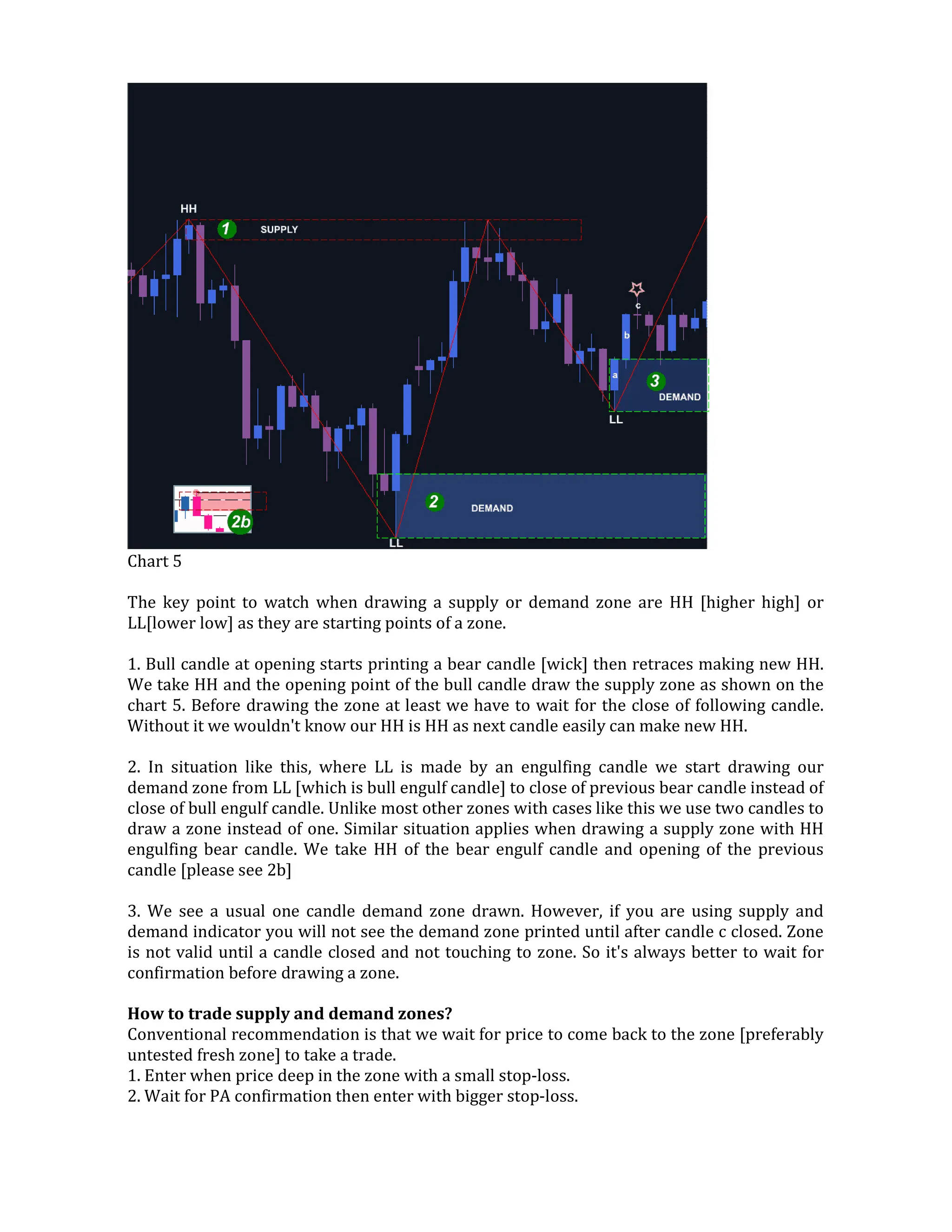SUPPLY AND DEMAND TRADING FOREX BOOK.pdf